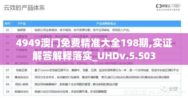 4949澳门免费精准大全198期,实证解答解释落实_UHDv.5.503