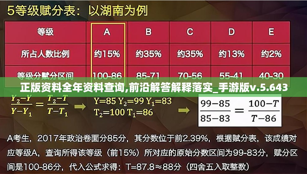正版资料全年资料查询,前沿解答解释落实_手游版v.5.643