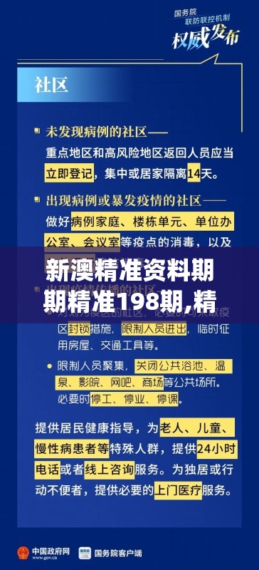 新澳精准资料期期精准198期,精细解答解释落实_科研版v.6.122
