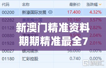 新澳门精准资料期期精准最全7456,专家意见解释落实_SE版v.2.584