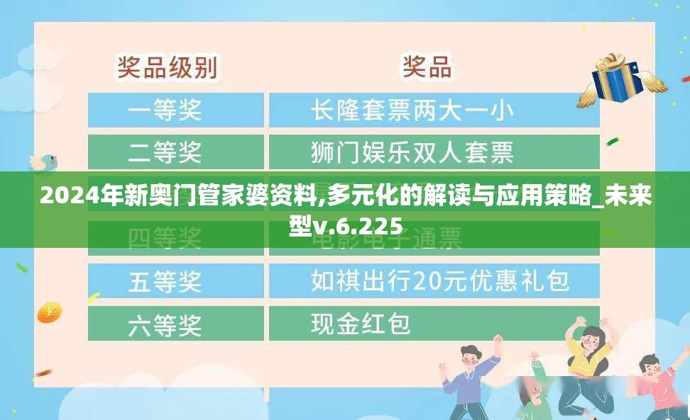2024年新奥门管家婆资料,多元化的解读与应用策略_未来型v.6.225