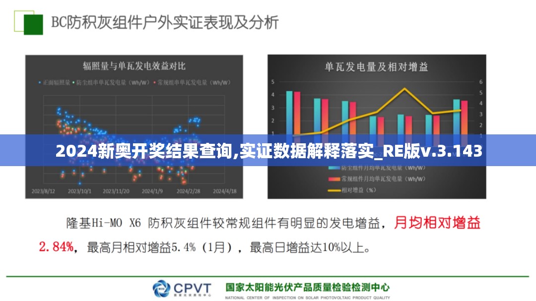 2024新奥开奖结果查询,实证数据解释落实_RE版v.3.143