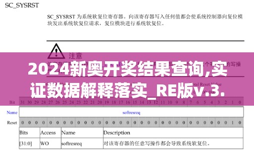 2024新奥开奖结果查询,实证数据解释落实_RE版v.3.143