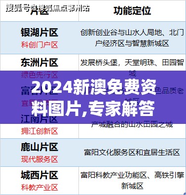 2024新澳免费资料图片,专家解答解释落实_Galaxyv.8.232