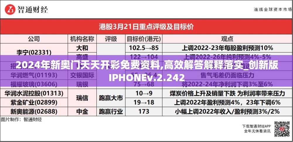 2024年新奥门天天开彩免费资料,高效解答解释落实_创新版IPHONEv.2.242
