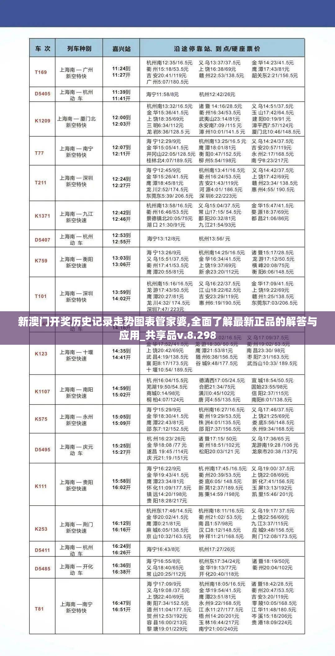 新澳门开奖历史记录走势图表管家婆,全面了解最新正品的解答与应用_共享品v.8.298