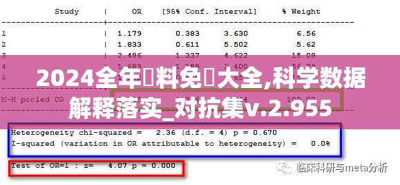 2024全年資料免費大全,科学数据解释落实_对抗集v.2.955