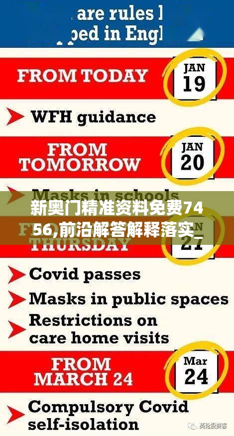 新奥门精准资料免费7456,前沿解答解释落实_Plusv.9.807