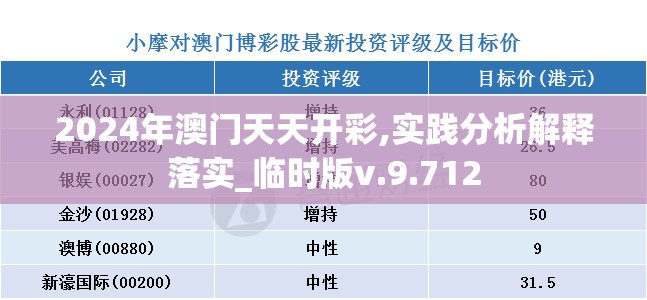 2024年澳门天天开彩,实践分析解释落实_临时版v.9.712