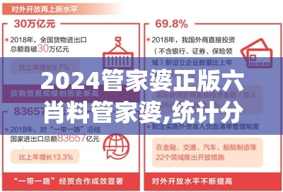 2024管家婆正版六肖料管家婆,统计分析解释落实_极速版IPADv.5.435