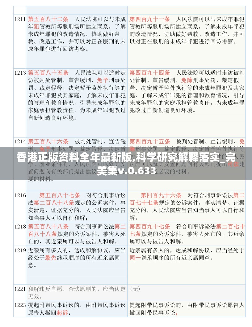 香港正版资料全年最新版,科学研究解释落实_完美集v.0.633