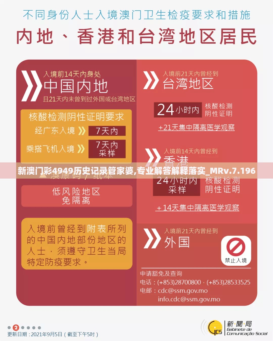 新澳门彩4949历史记录管家婆,专业解答解释落实_MRv.7.196