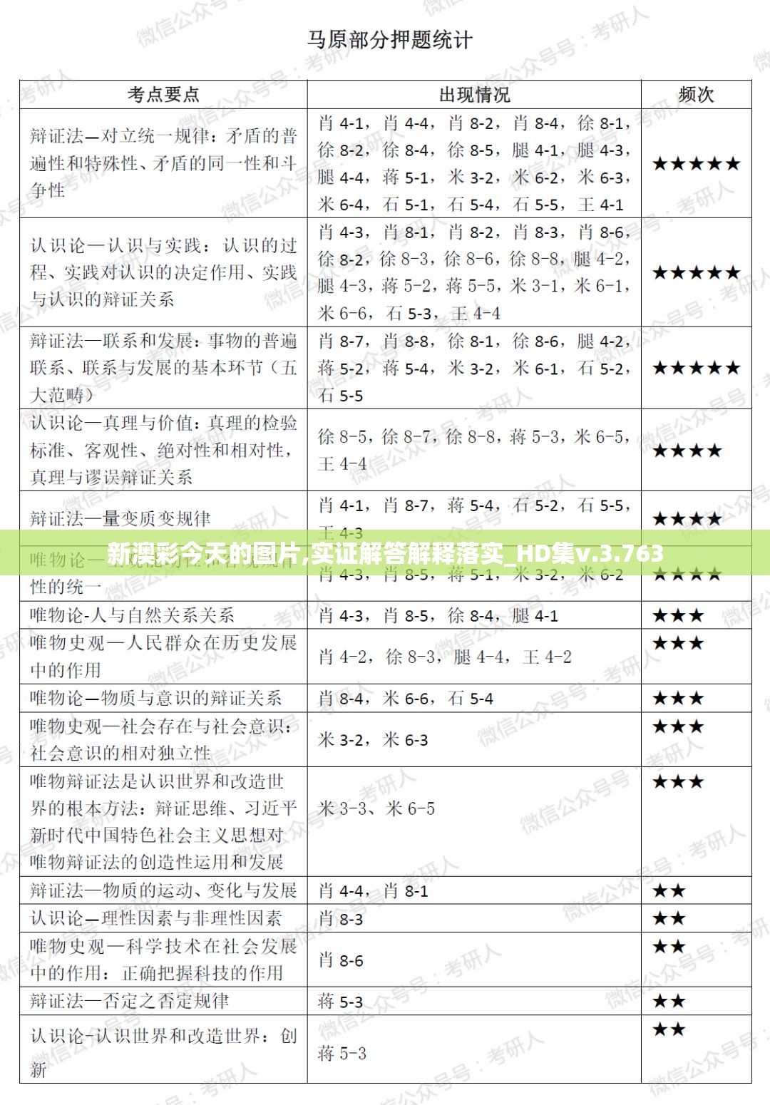 新澳彩今天的图片,实证解答解释落实_HD集v.3.763