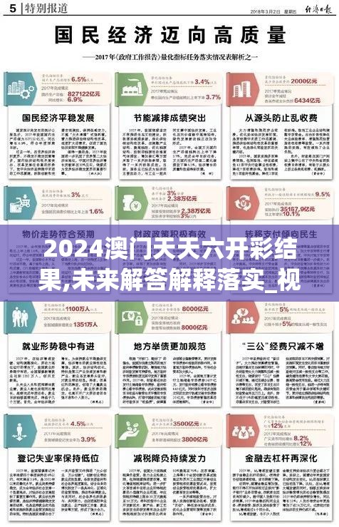 2024澳门天天六开彩结果,未来解答解释落实_视频品v.6.974