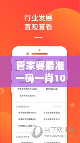 管家婆最准一码一肖100今天的图片,未来趋势解释落实_转变款v.4.704