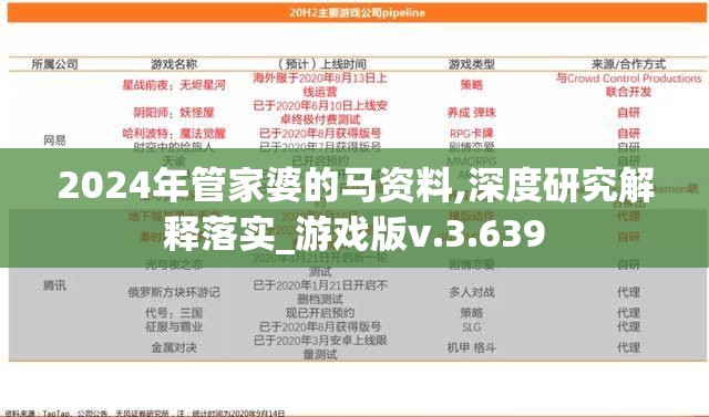 2024年管家婆的马资料,深度研究解释落实_游戏版v.3.639