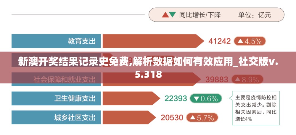 新澳开奖结果记录史免费,解析数据如何有效应用_社交版v.5.318