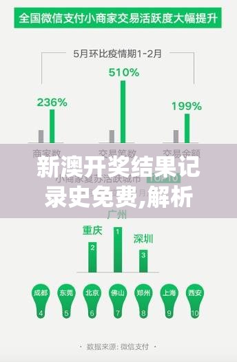 新澳开奖结果记录史免费,解析数据如何有效应用_社交版v.5.318