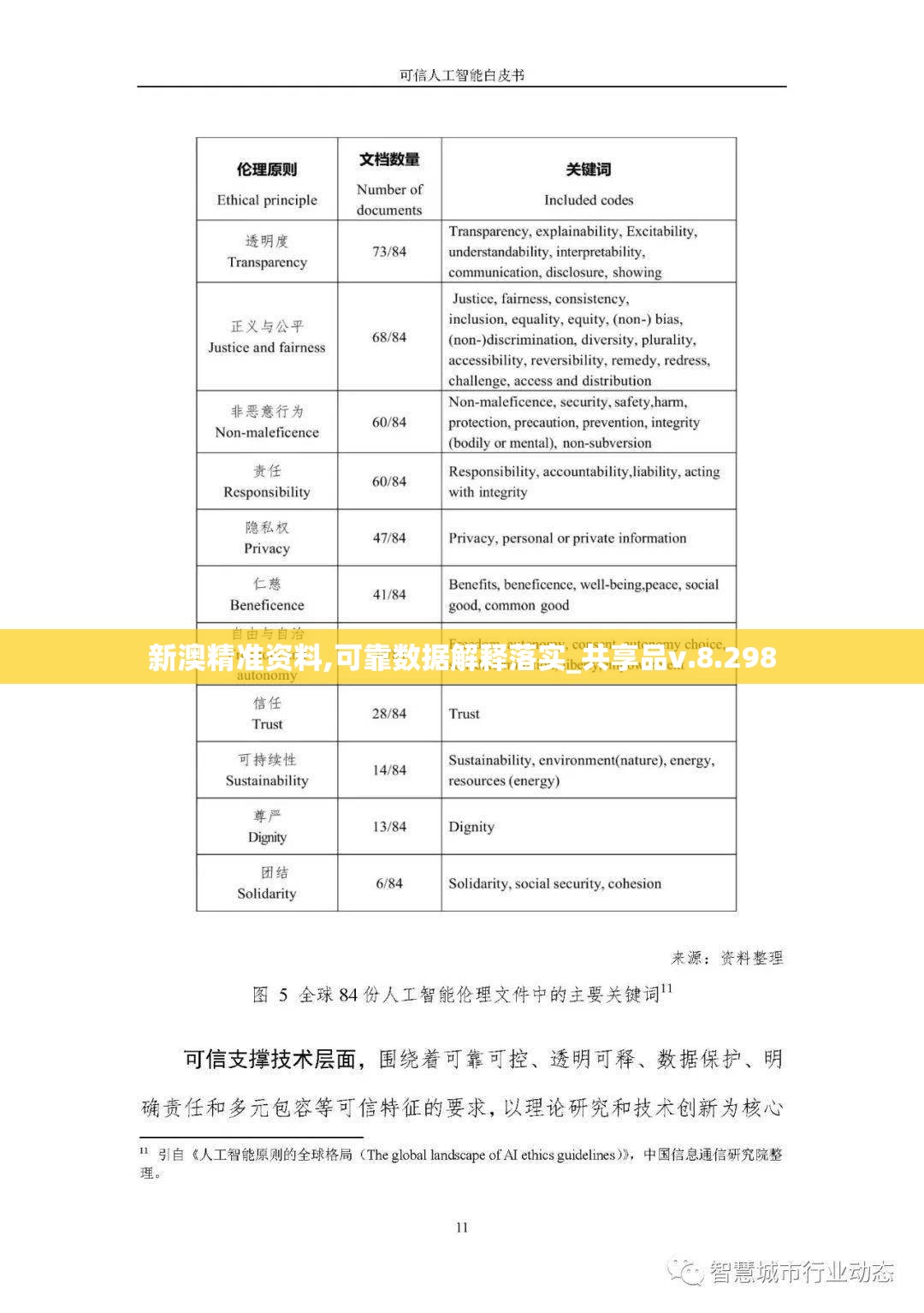 新澳精准资料,可靠数据解释落实_共享品v.8.298