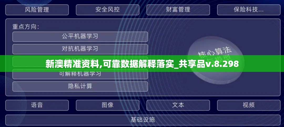 新澳精准资料,可靠数据解释落实_共享品v.8.298