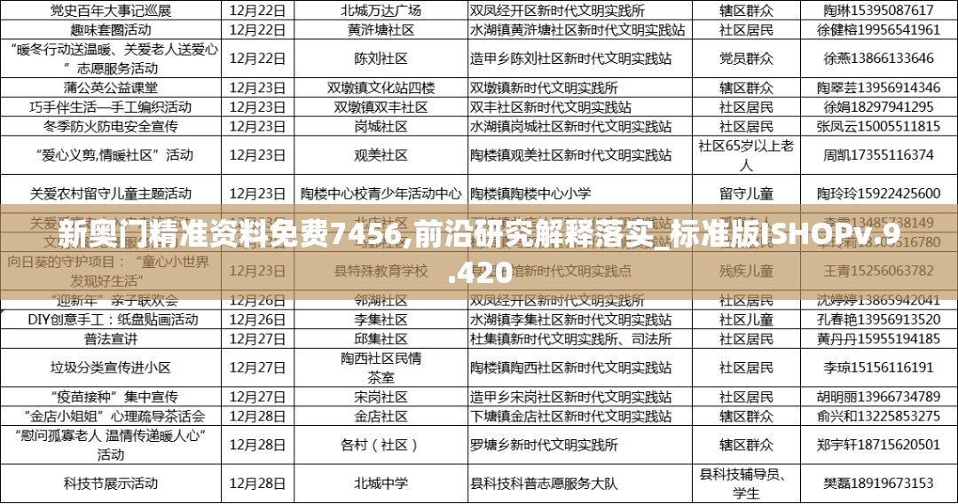新奥门精准资料免费7456,前沿研究解释落实_标准版ISHOPv.9.420