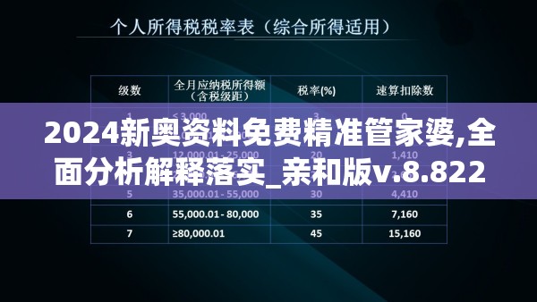 2024新奥资料免费精准管家婆,全面分析解释落实_亲和版v.8.822
