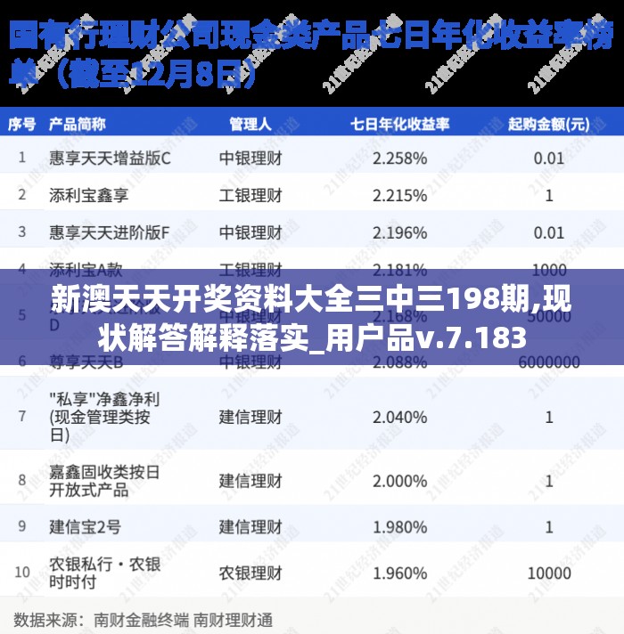新澳天天开奖资料大全三中三198期,现状解答解释落实_用户品v.7.183