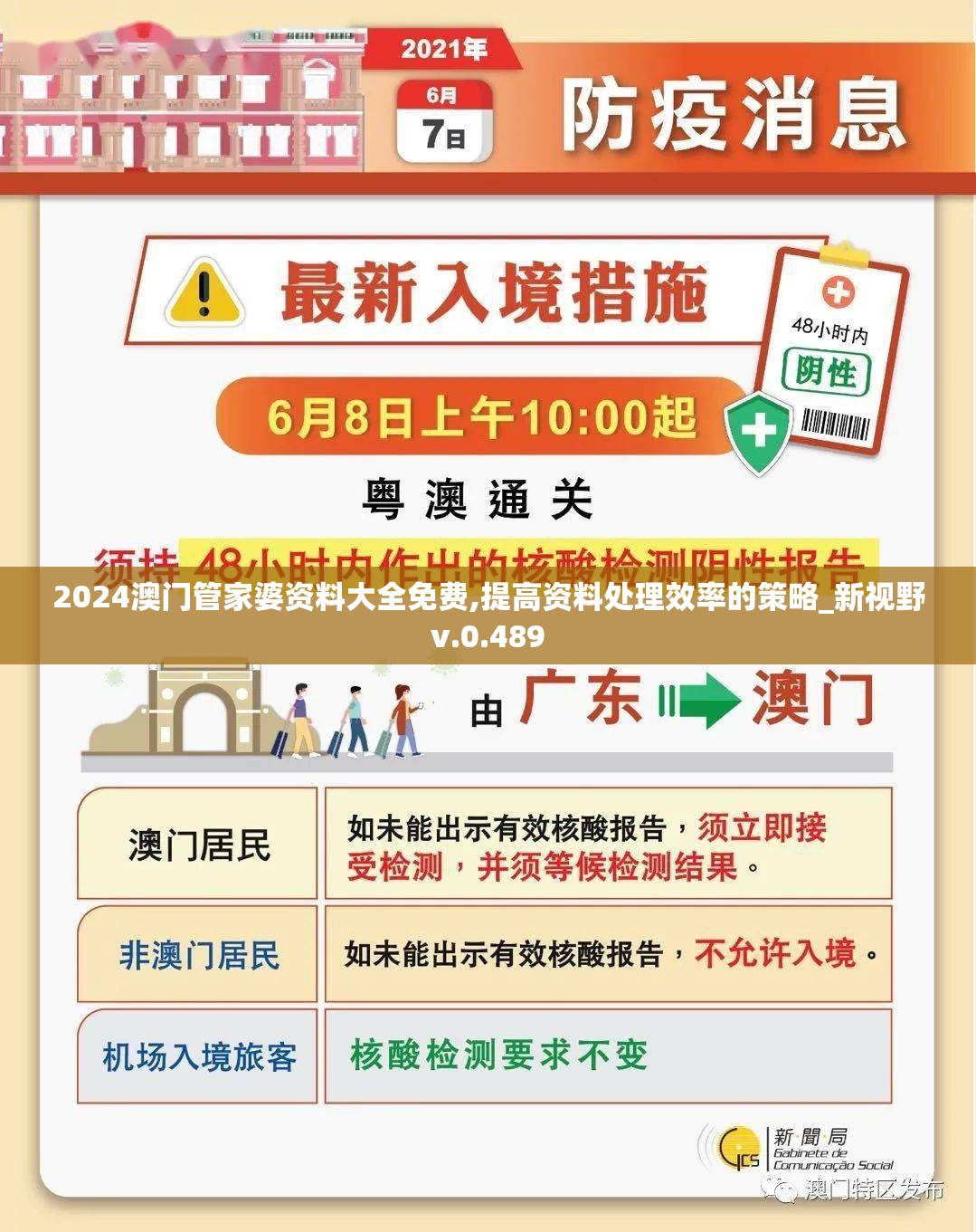 2024澳门管家婆资料大全免费,提高资料处理效率的策略_新视野v.0.489
