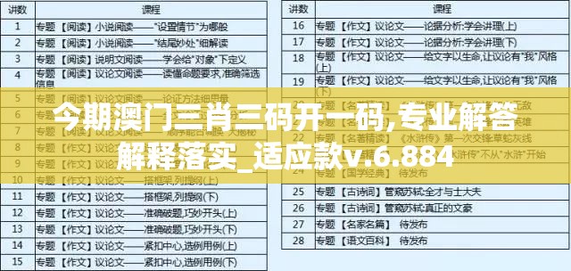 今期澳门三肖三码开一码,专业解答解释落实_适应款v.6.884