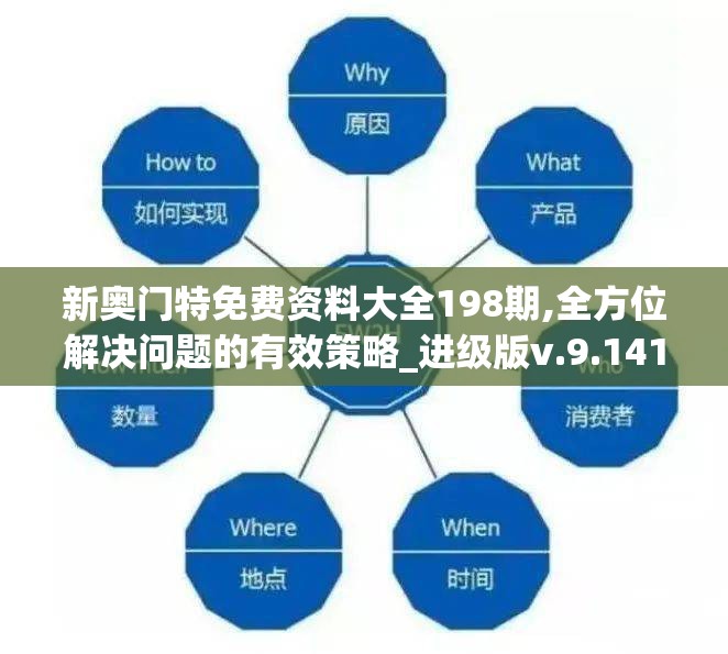 新奥门特免费资料大全198期,全方位解决问题的有效策略_进级版v.9.141