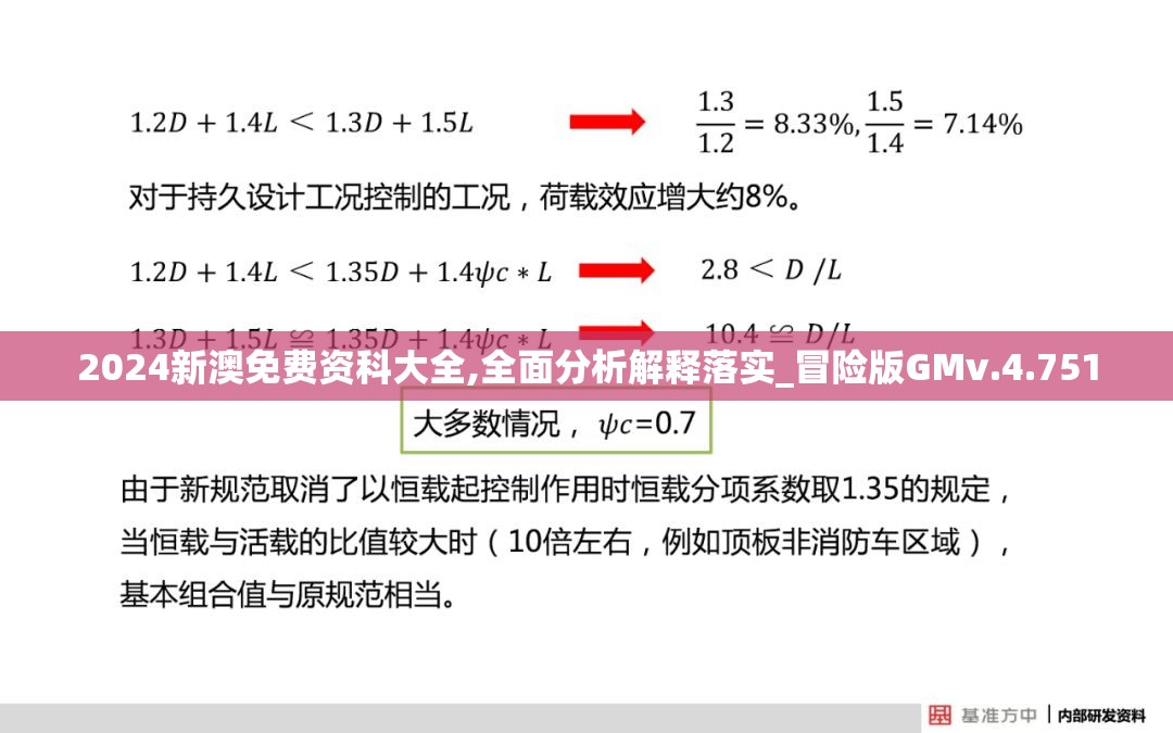 2024新澳免费资科大全,全面分析解释落实_冒险版GMv.4.751