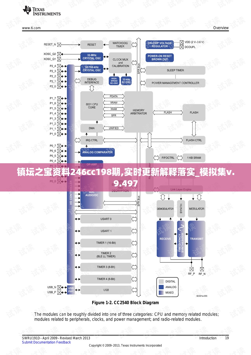 镇坛之宝资料246cc198期,实时更新解释落实_模拟集v.9.497