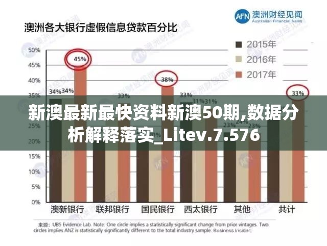新澳最新最快资料新澳50期,数据分析解释落实_Litev.7.576