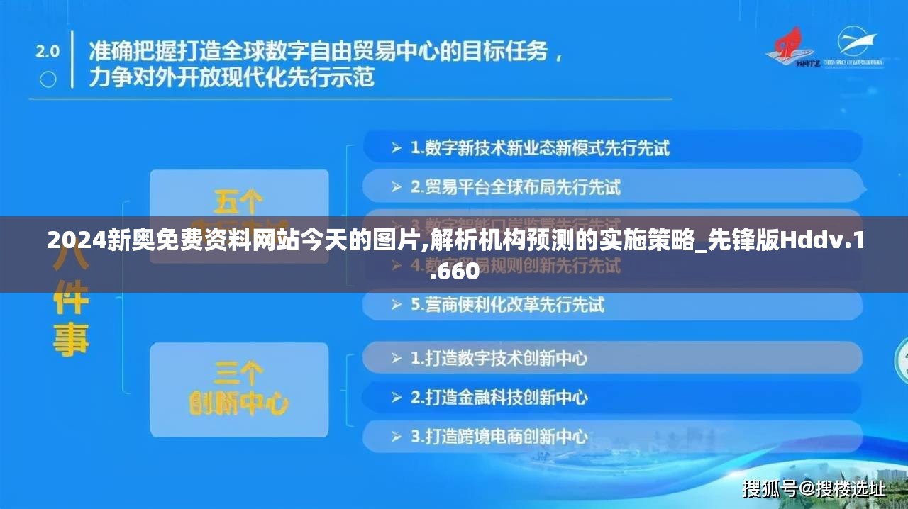 2024新奥免费资料网站今天的图片,解析机构预测的实施策略_先锋版Hddv.1.660