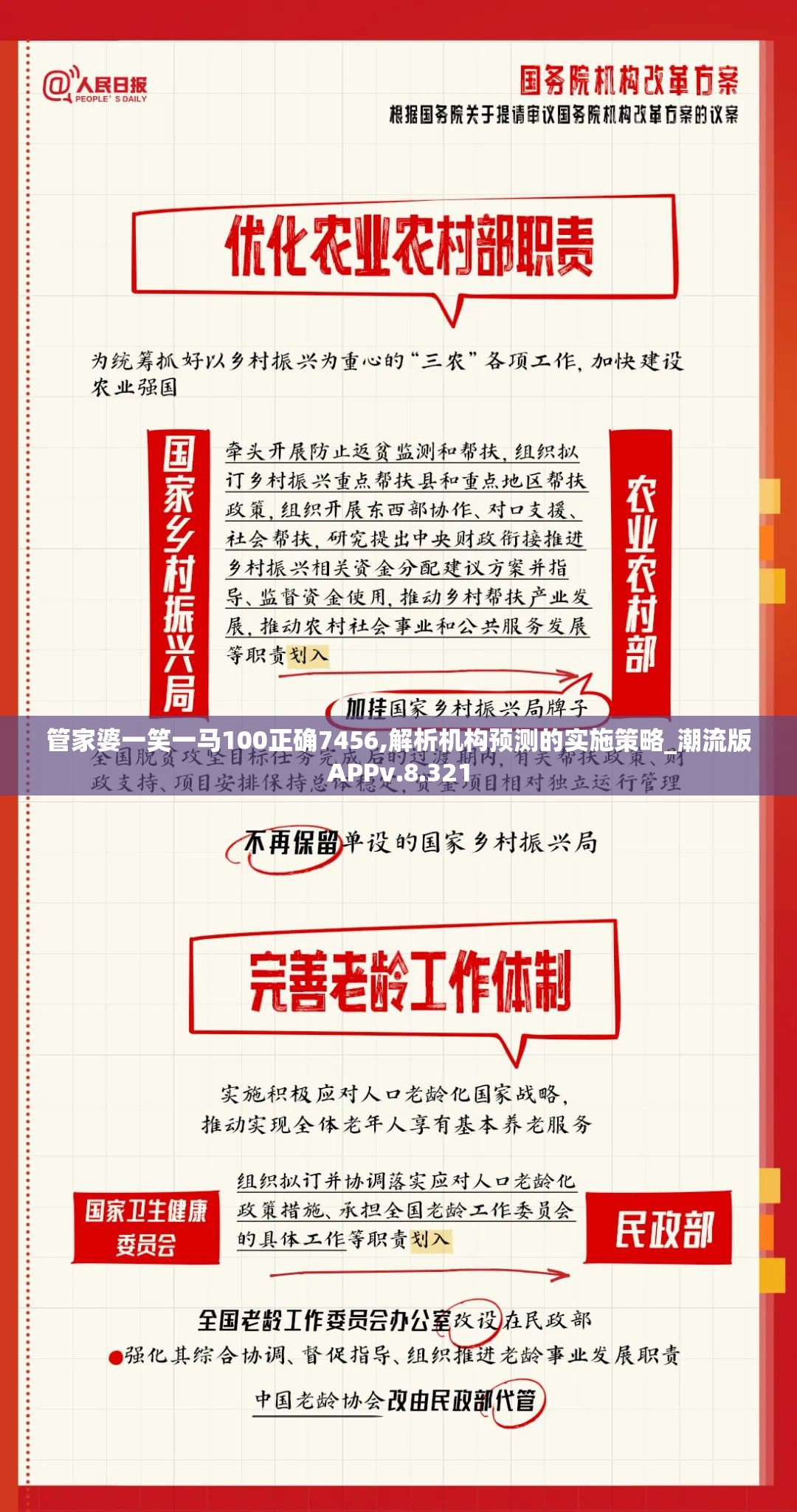 管家婆一笑一马100正确7456,解析机构预测的实施策略_潮流版APPv.8.321