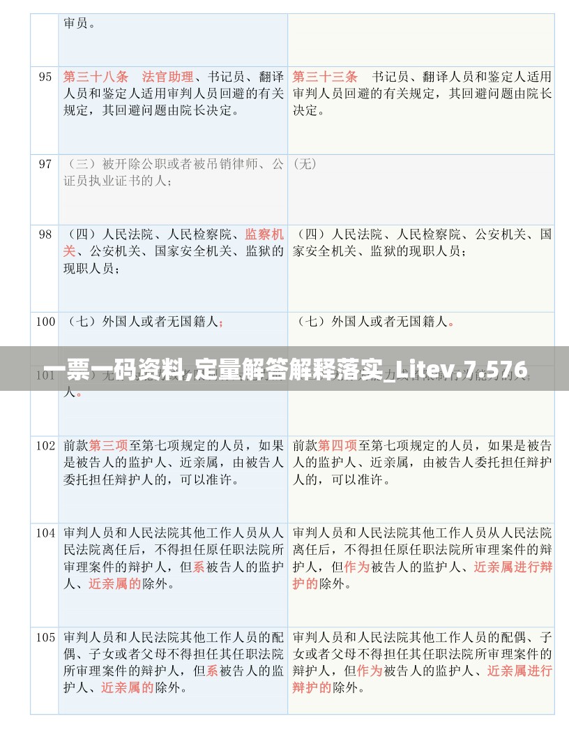 一票一码资料,定量解答解释落实_Litev.7.576