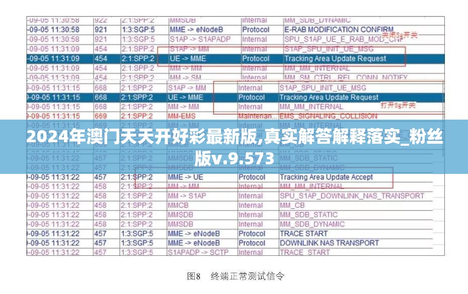 2024年澳门天天开好彩最新版,真实解答解释落实_粉丝版v.9.573
