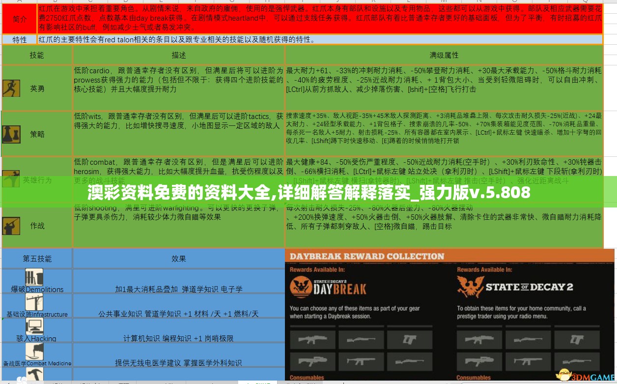 澳彩资料免费的资料大全,详细解答解释落实_强力版v.5.808