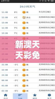 新澳天天彩免费资料查询,科学依据解释落实_灵活款v.7.37