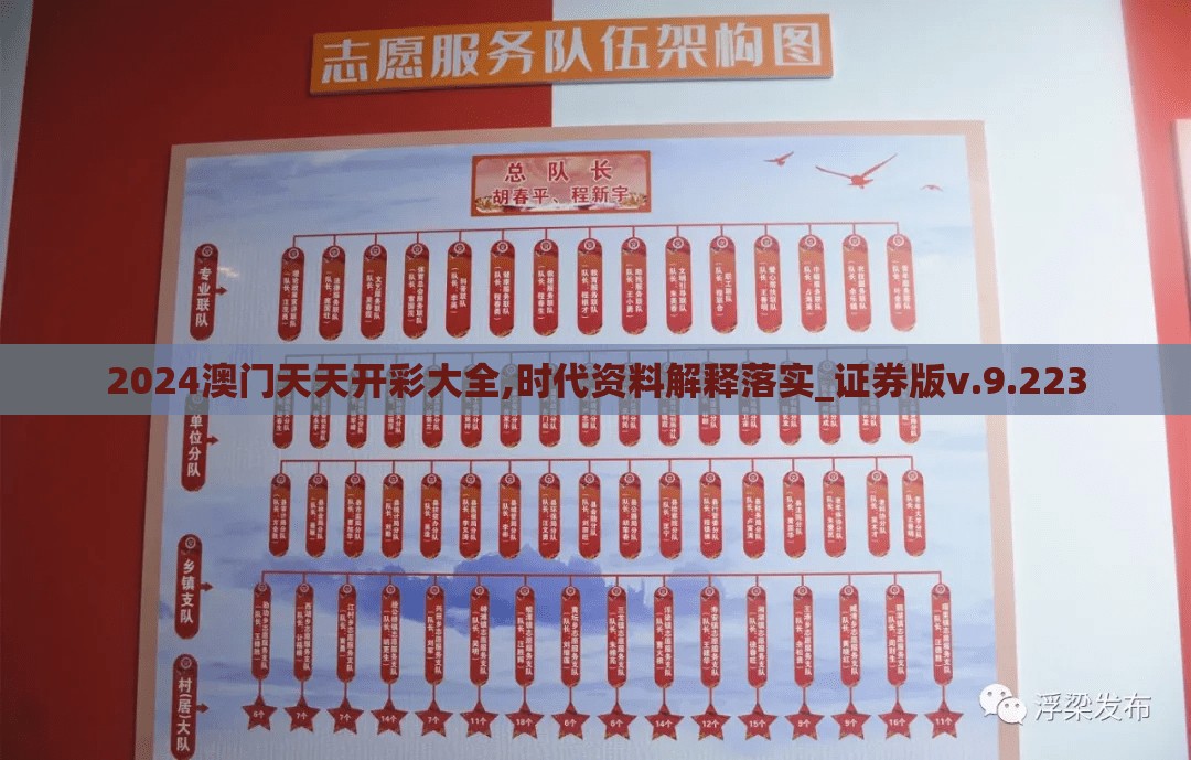 2024澳门天天开彩大全,时代资料解释落实_证券版v.9.223