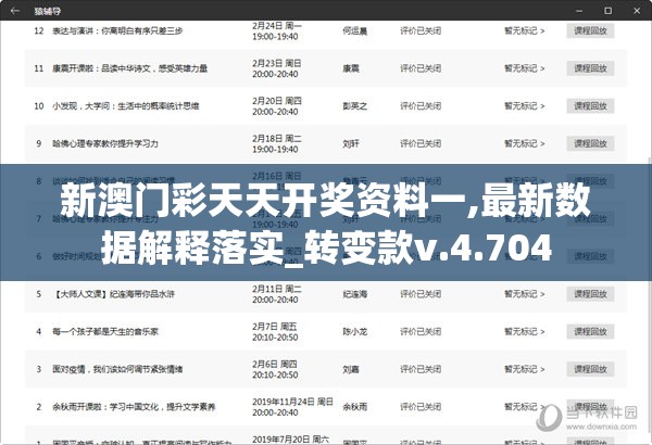 新澳门彩天天开奖资料一,最新数据解释落实_转变款v.4.704