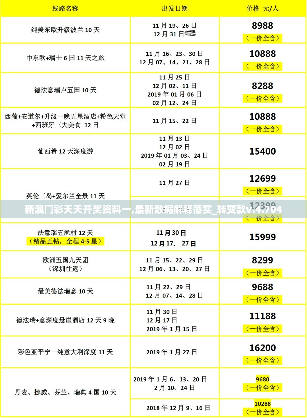 新澳门彩天天开奖资料一,最新数据解释落实_转变款v.4.704