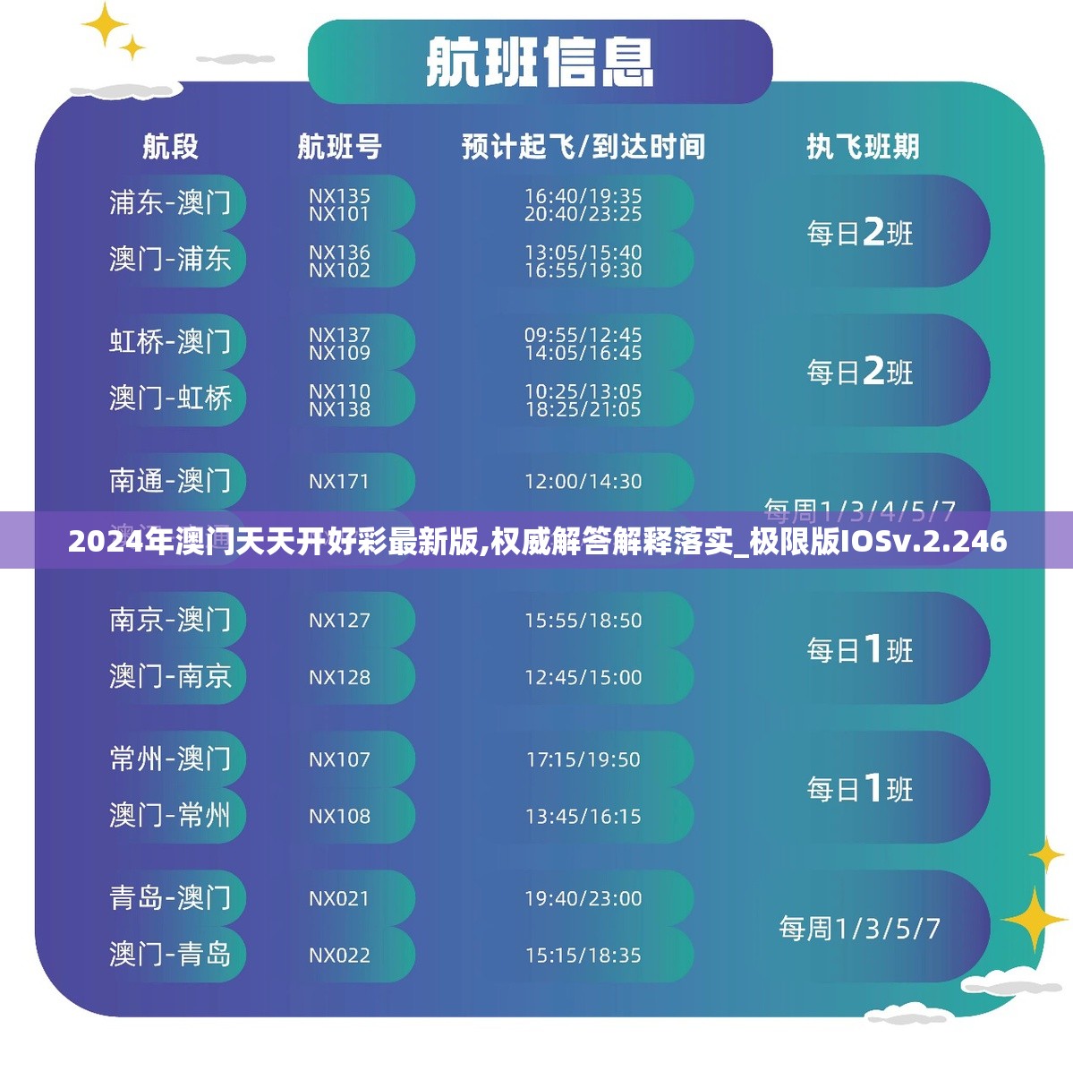2024年澳门天天开好彩最新版,权威解答解释落实_极限版IOSv.2.246