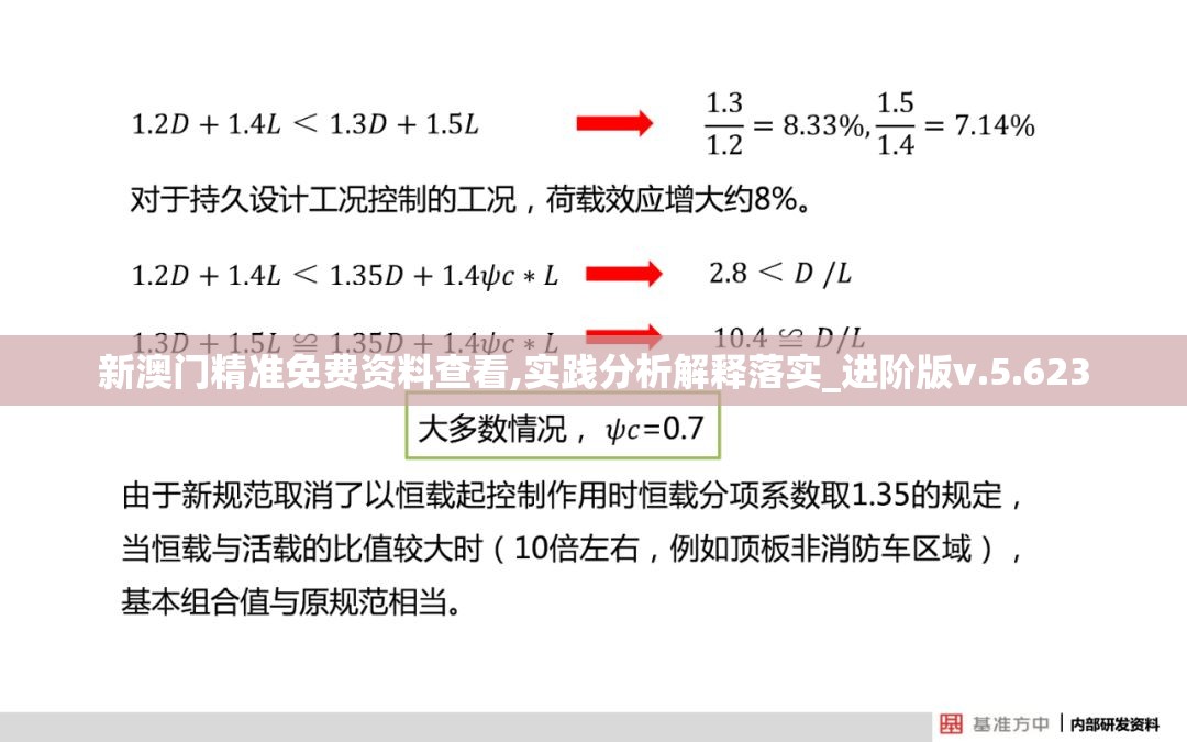 新澳门精准免费资料查看,实践分析解释落实_进阶版v.5.623
