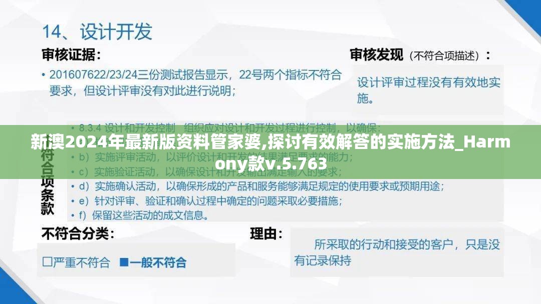 新澳2024年最新版资料管家婆,探讨有效解答的实施方法_Harmony款v.5.763