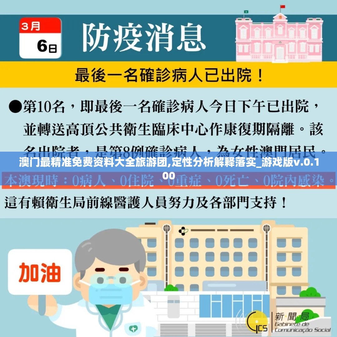 澳门最精准免费资料大全旅游团,定性分析解释落实_游戏版v.0.100