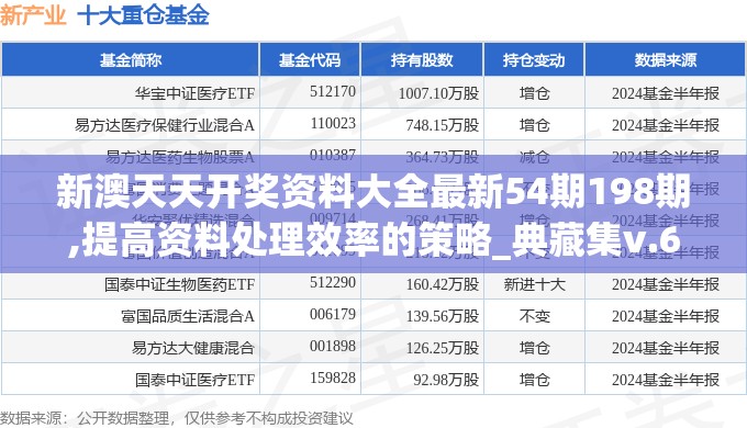 新澳天天开奖资料大全最新54期198期,提高资料处理效率的策略_典藏集v.6.105