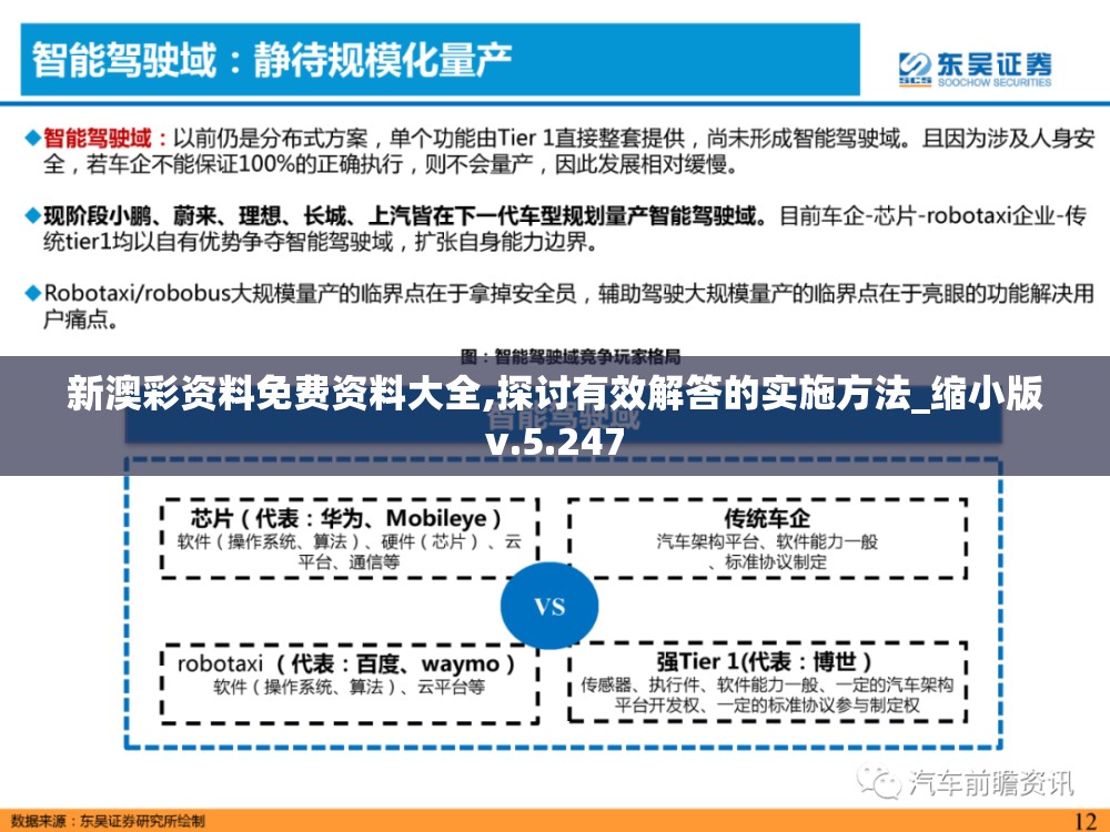 新澳彩资料免费资料大全,探讨有效解答的实施方法_缩小版v.5.247