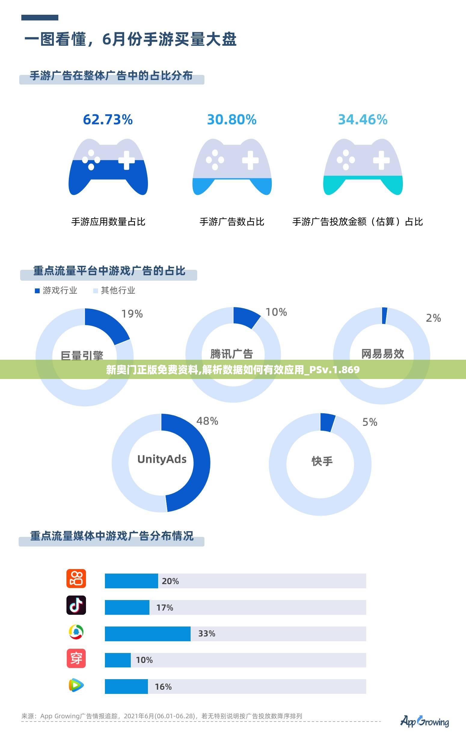 新奥门正版免费资料,解析数据如何有效应用_PSv.1.869