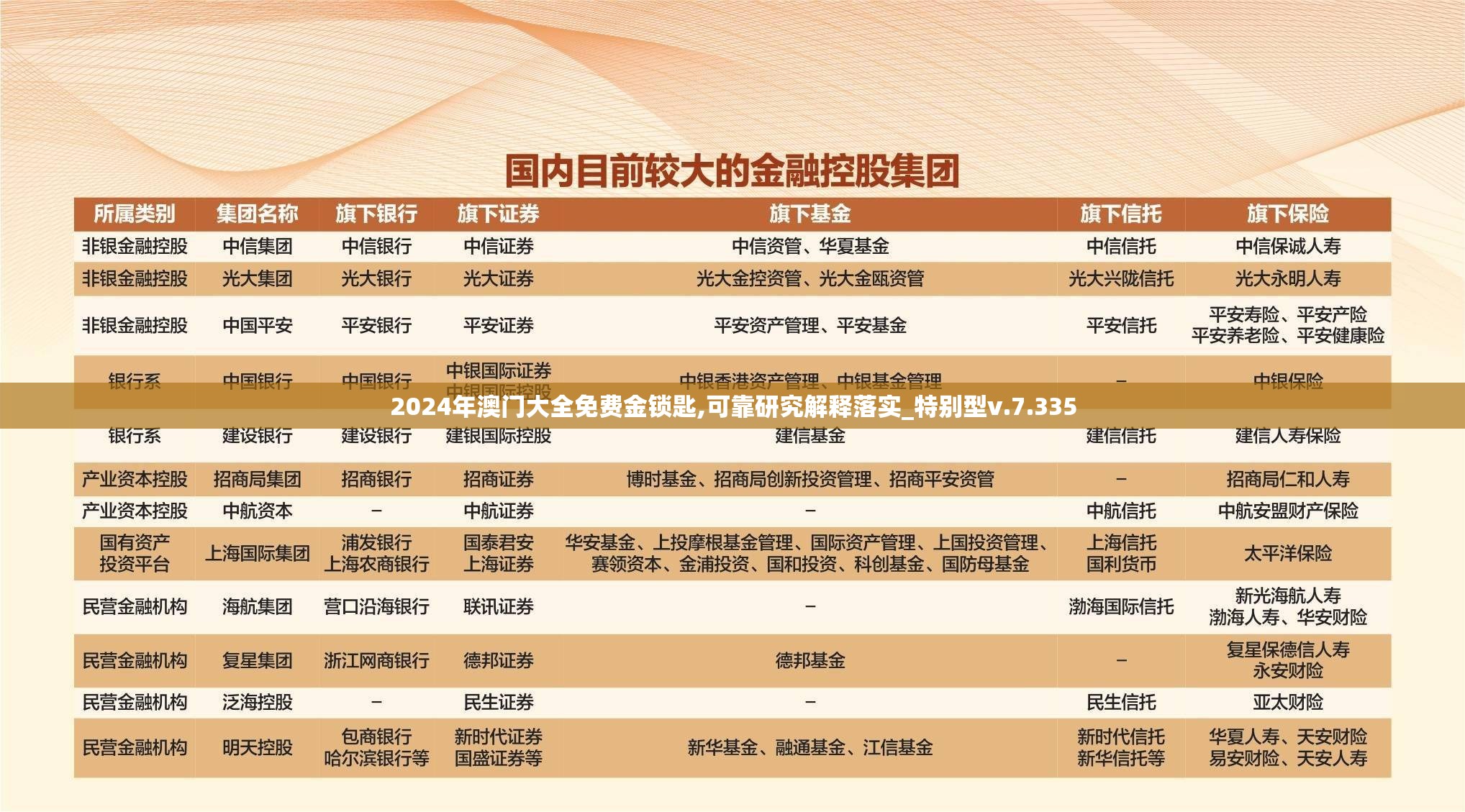 2024年澳门大全免费金锁匙,可靠研究解释落实_特别型v.7.335